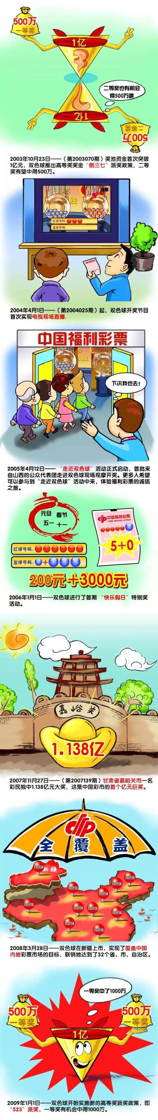 据阿斯报报道，皇马正在考虑买断何塞卢。